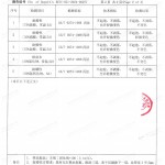 灌云重防腐地坪,灌云超强耐腐蚀涂料-缩略图4
